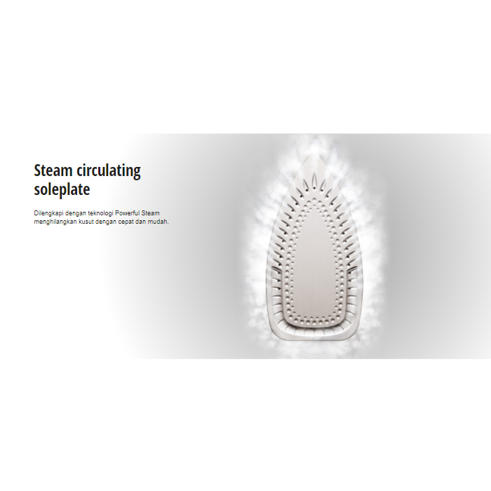 Panasonic Setrika Steam - NI-V100N HSR Grey